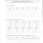 Математика, ЗНО — 2013 (1-3)