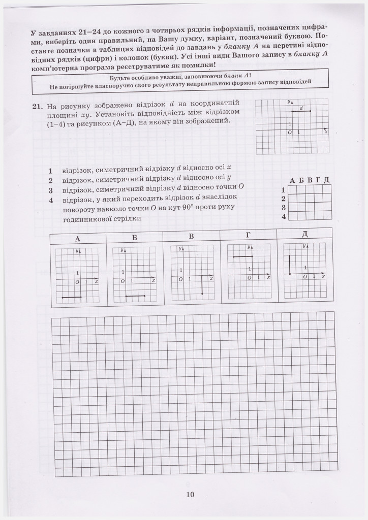 Пробное ВНО - 2014