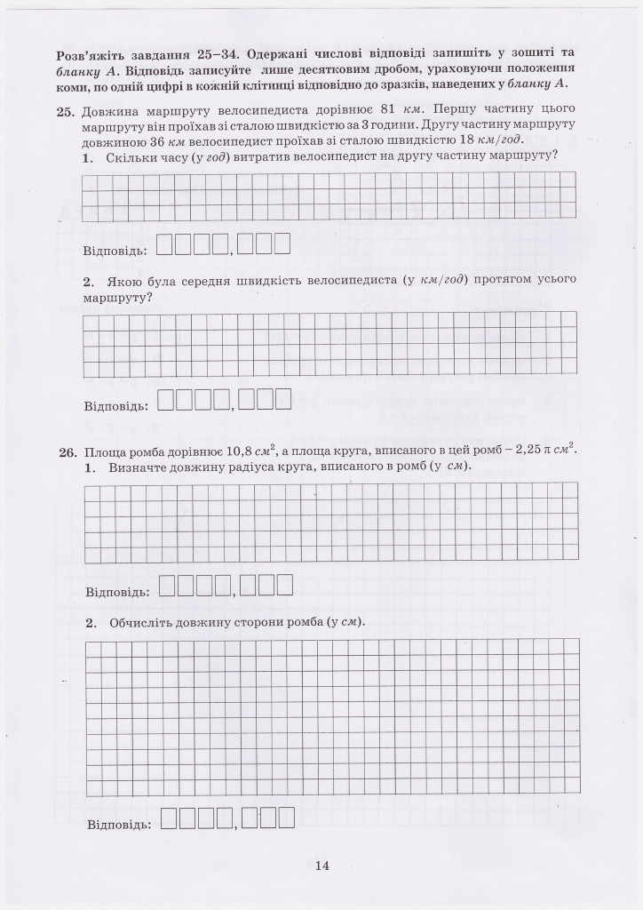 Пробное ВНО - 2014