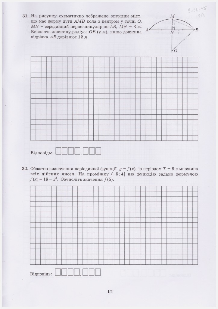 Пробное ВНО - 2014